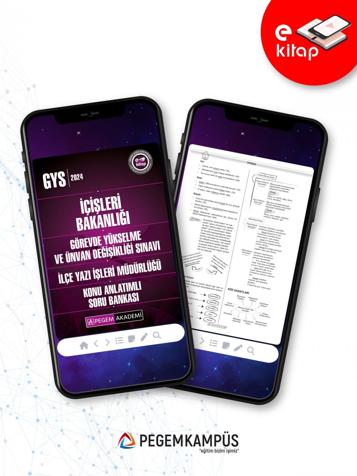 2024 İçişleri Bakanlığı Görevde Yükselme Ve Ünvan Değişikliği İlçe Yazı İşleri Müdürlüğü Soru Bankası E-Kitap