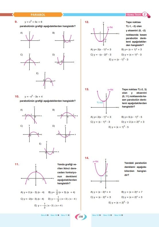 Aktif Öğrenme Yayınları AYT Aktif Matematik 0 dan Başlayanlara Aktif Öğrenme Yayınları AYT Aktif Matematik 0 dan Başlayanlara