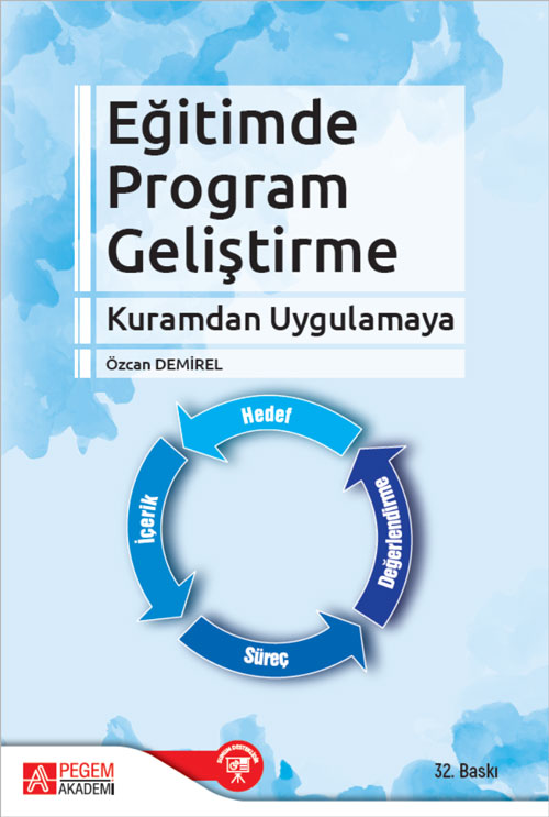 Eğitimde Program Geliştirme Eğitimde Program Geliştirme