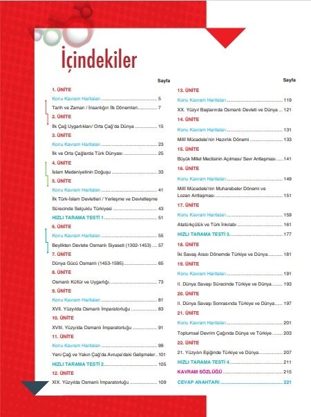 Hız ve Renk TYT Tarih Soru Bankası