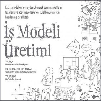 İş Modeli Üretimi İş Modeli Üretimi