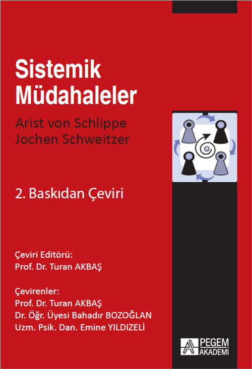 Sistemik Müdahaleler Sistemik Müdahaleler