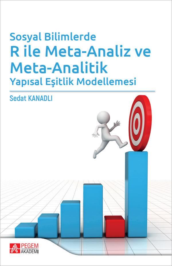 Sosyal Bilimlerde R ile Meta-Analiz ve Meta-Analitik Sosyal Bilimlerde R ile Meta-Analiz ve Meta-Analitik