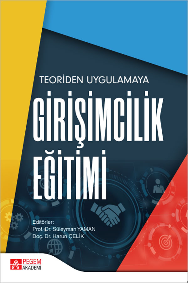 Teoriden Uygulamaya Girişimcilik Eğitimi Teoriden Uygulamaya Girişimcilik Eğitimi