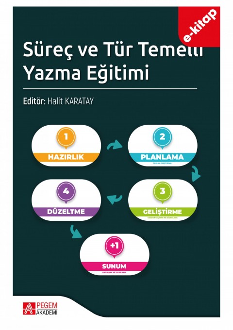 Süreç ve Tür Temelli Yazma Eğitimi (e-kitap)