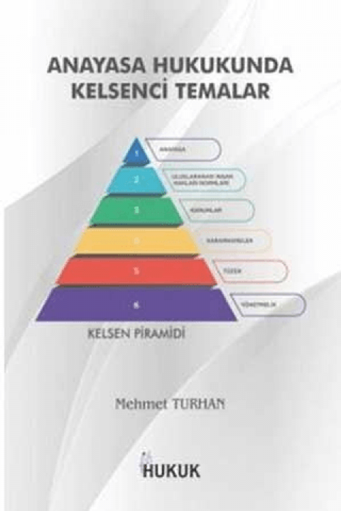 Anayasa Hukukunda Kelsenci Temalar