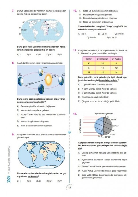 Bilgi Sarmal 9. Sınıf Coğrafya Soru Bankası