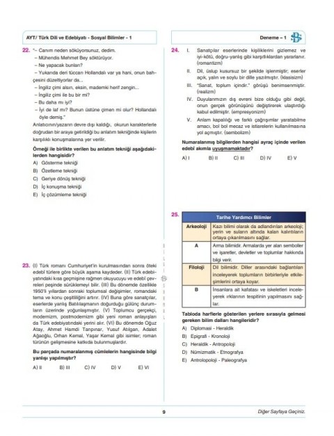 Bilgi Sarmal TYT AYT Eşit Ağırlık 5+1 Sarmal Deneme