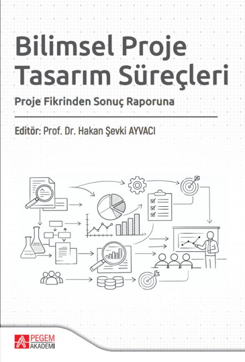 Bilimsel Proje Tasarım Süreçleri Proje Fikrinden Sonuç Raporuna