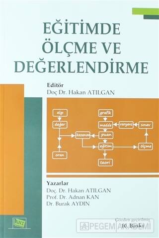 Eğitimde Ölçme ve Değerlendirme