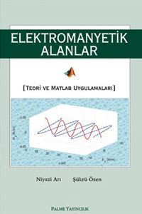 Elektromanyetik Alanlar