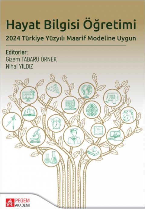 Hayat Bilgisi Öğretimi 2024 Türkiye Yüzyılı Maarif Modeline Uygun