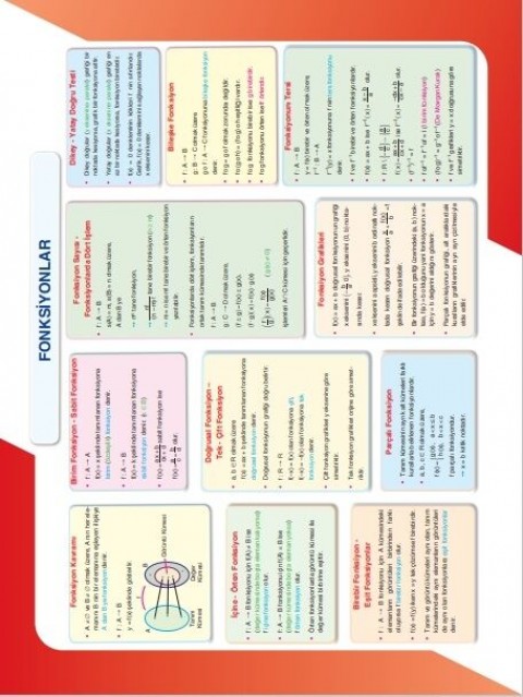 Hız ve Renk AYT Matematik Soru Bankası