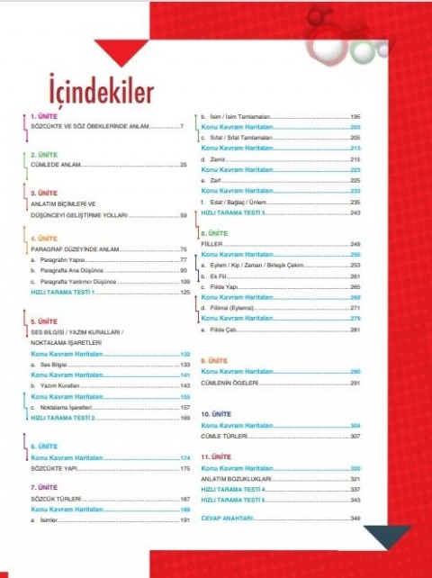 Hız ve Renk TYT Türkçe Soru Bankası