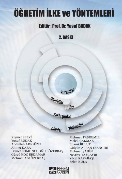 Öğretim İlke ve Yöntemleri